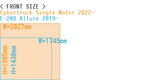 #Cybertruck Single Motor 2022- + E-208 Allure 2019-